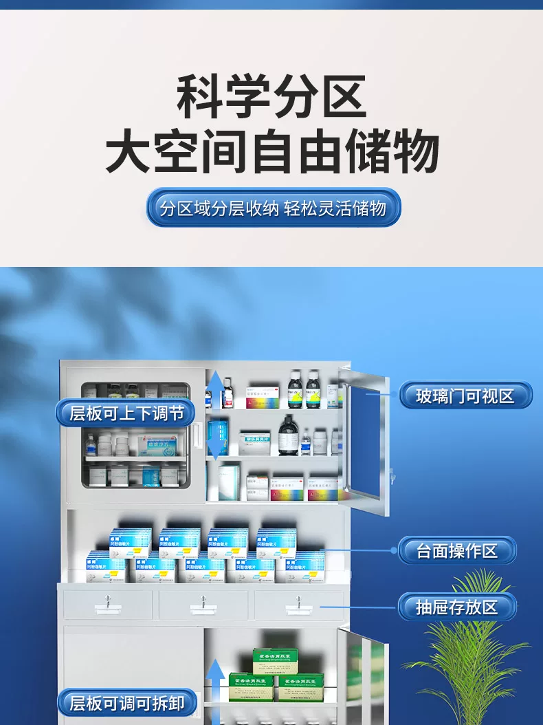 Шкаф для медикаментов из нержавеющей стали 304 Ju Sheng JS-02