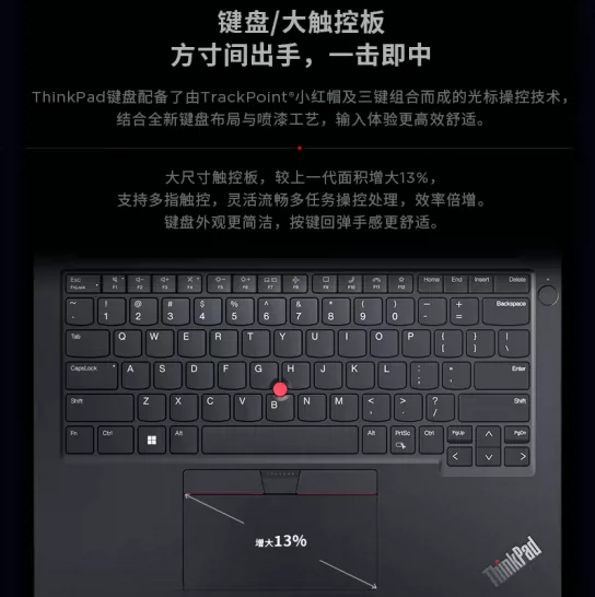 Lenovo, ноутбук, thinkpad, E14, intel core i5, intel core i7