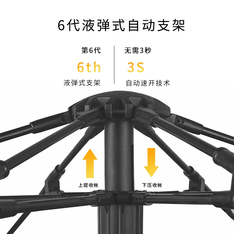 Тент кемпинговый Hengyang автоматический 3-4 местный водонепроницаемый
