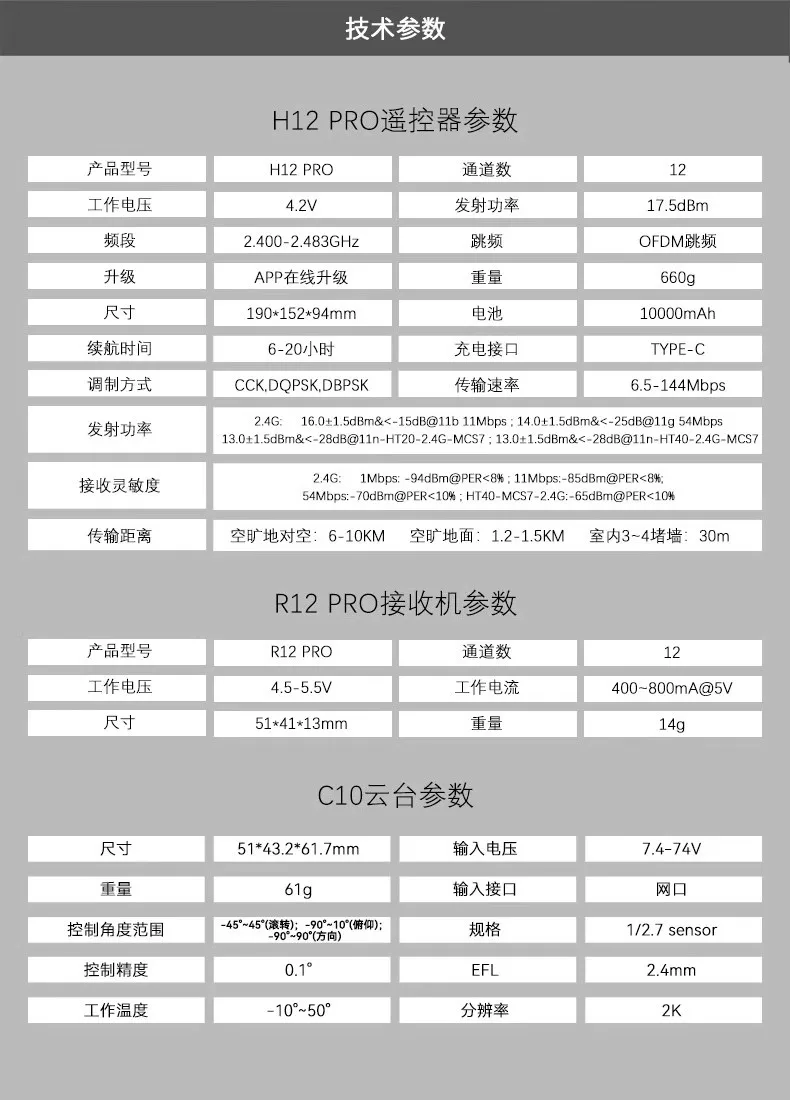 Yunzhuo H12 PRO model drone remote control, vehicle and vessel model transmitter, three body camera 1080P image