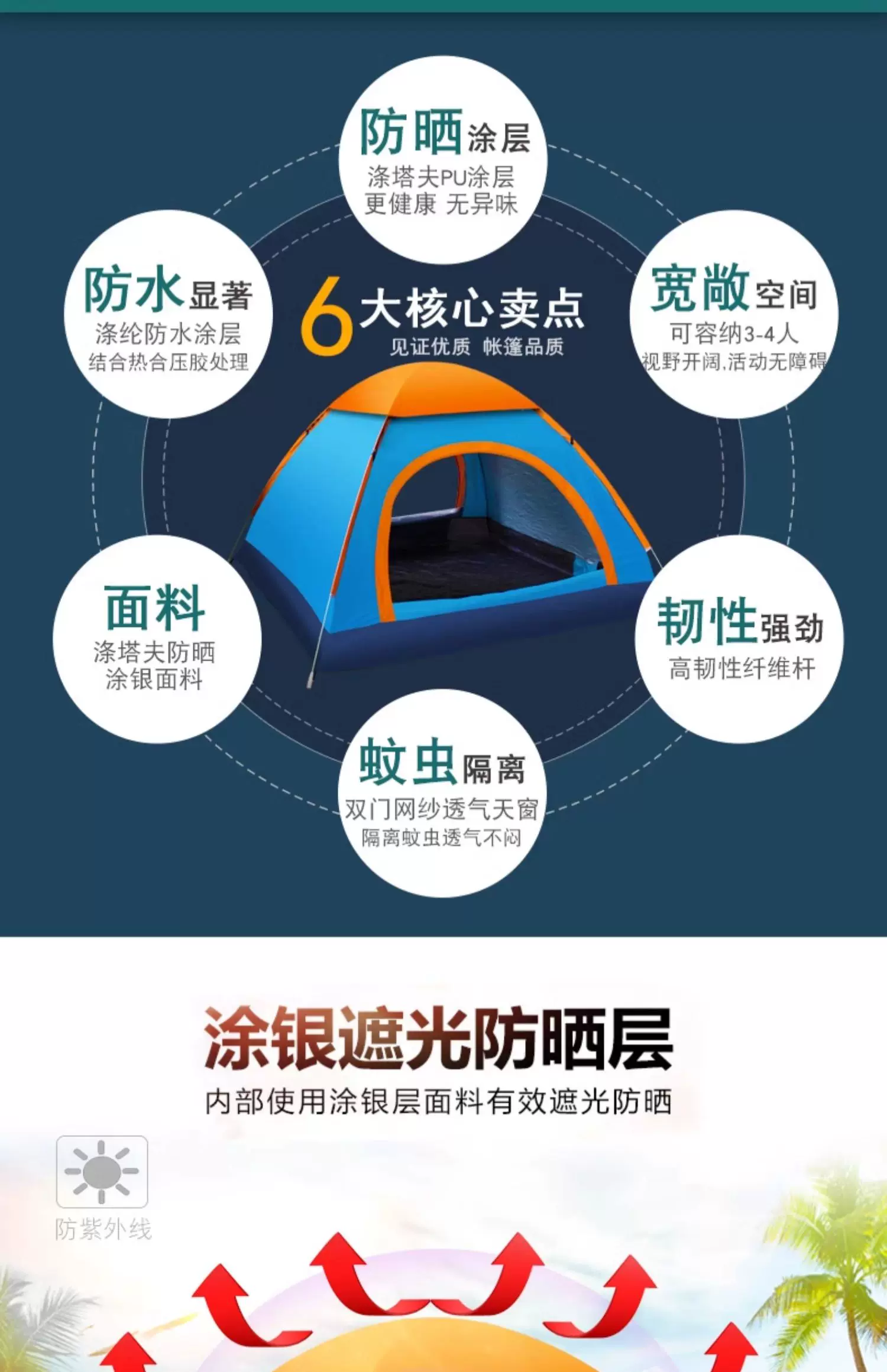 Outdoor tent for 3-4 people, fully automatic camping tent, 2 single person outdoor tent, thick and rainproof, super lightweight and easy to open