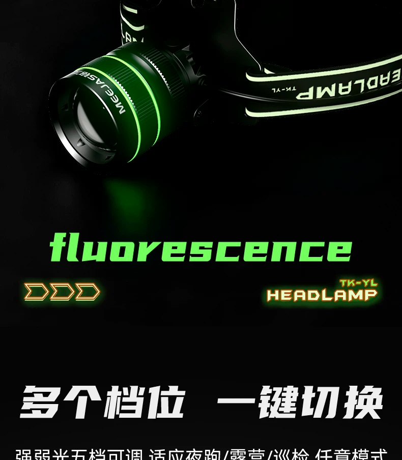 Mingjiu headlamp 2026 new strong light ultra bright head mounted outdoor hiking and fishing sensing ultra long endurance lighting lamp