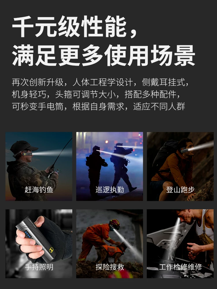 Mingjiu 2025 New Headlights with Strong Light Charging and Ultra Bright Night Fishing Special Outdoor Mountaineering Ear Head Mounted Lighting