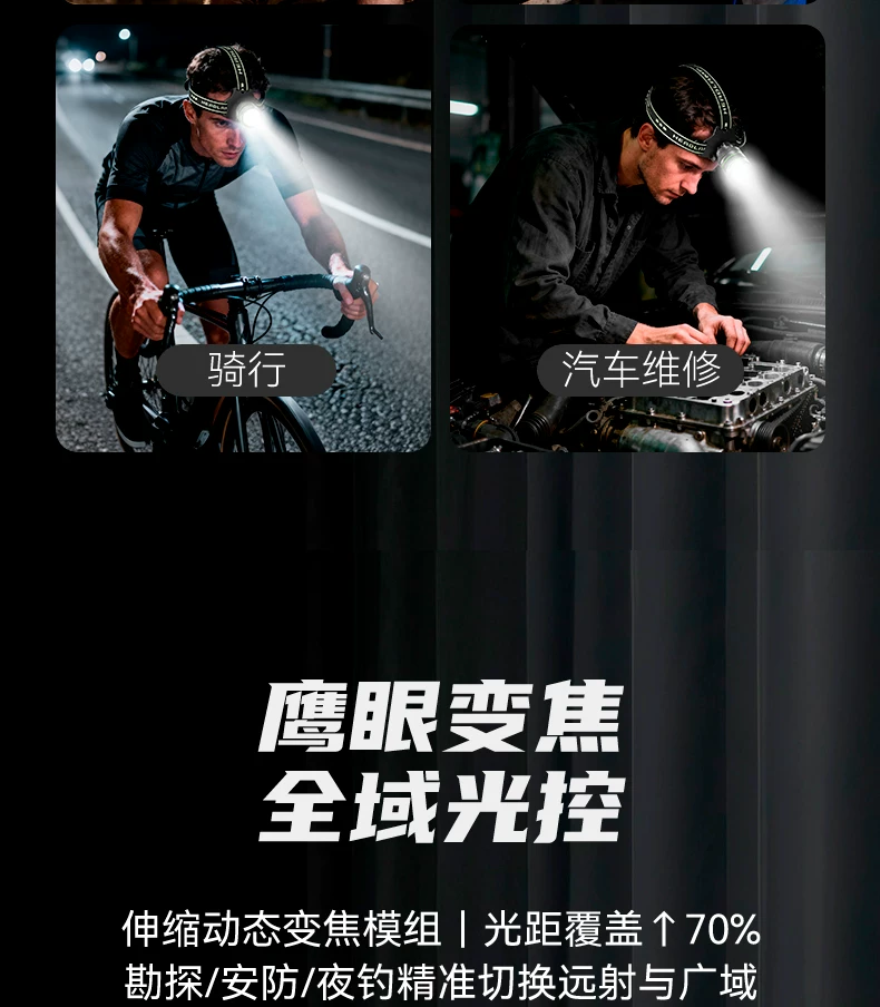 Mingjiu headlamp 2026 new strong light ultra bright head mounted outdoor hiking and fishing sensing ultra long endurance lighting lamp