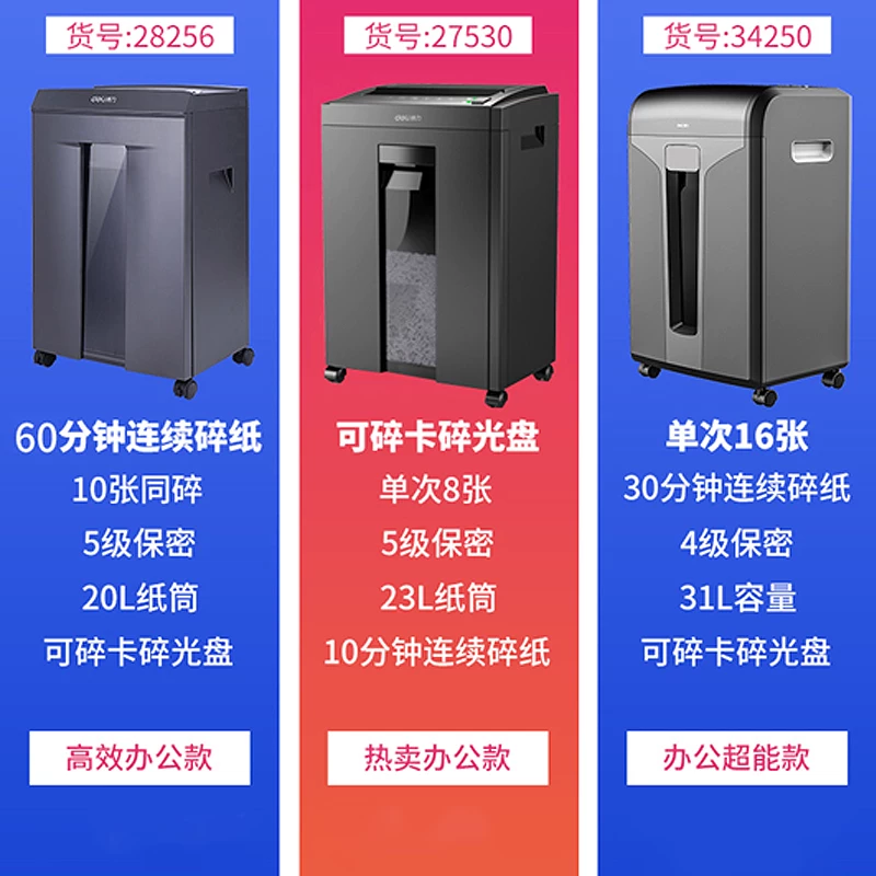 Deli Paper shredder, office specific 5-level confidential shredder, commercial document shredder, high-power electric large shredder, 23L household paper powder machine, 27530
