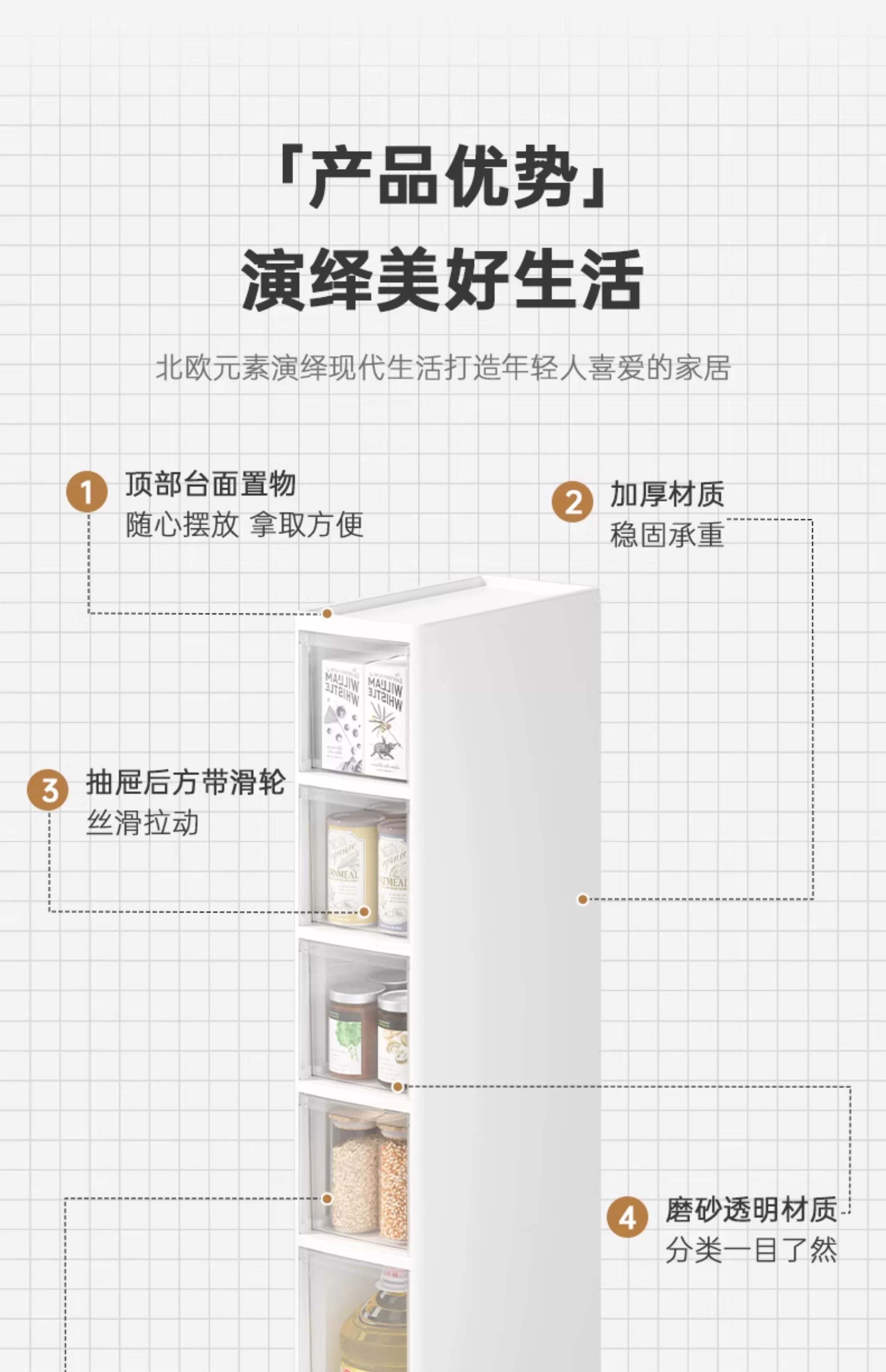 Sewing storage cabinet, kitchen shelf, 14/16/20cm ultra narrow edge cabinet, multi-layer dressing room crevice storage cabinet