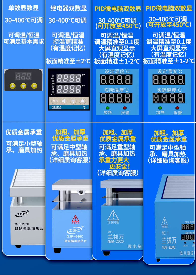 Craftsman Ren constant temperature heating table intelligent digital display adjustable temperature mobile phone maintenance preheating table heating plate laboratory platform