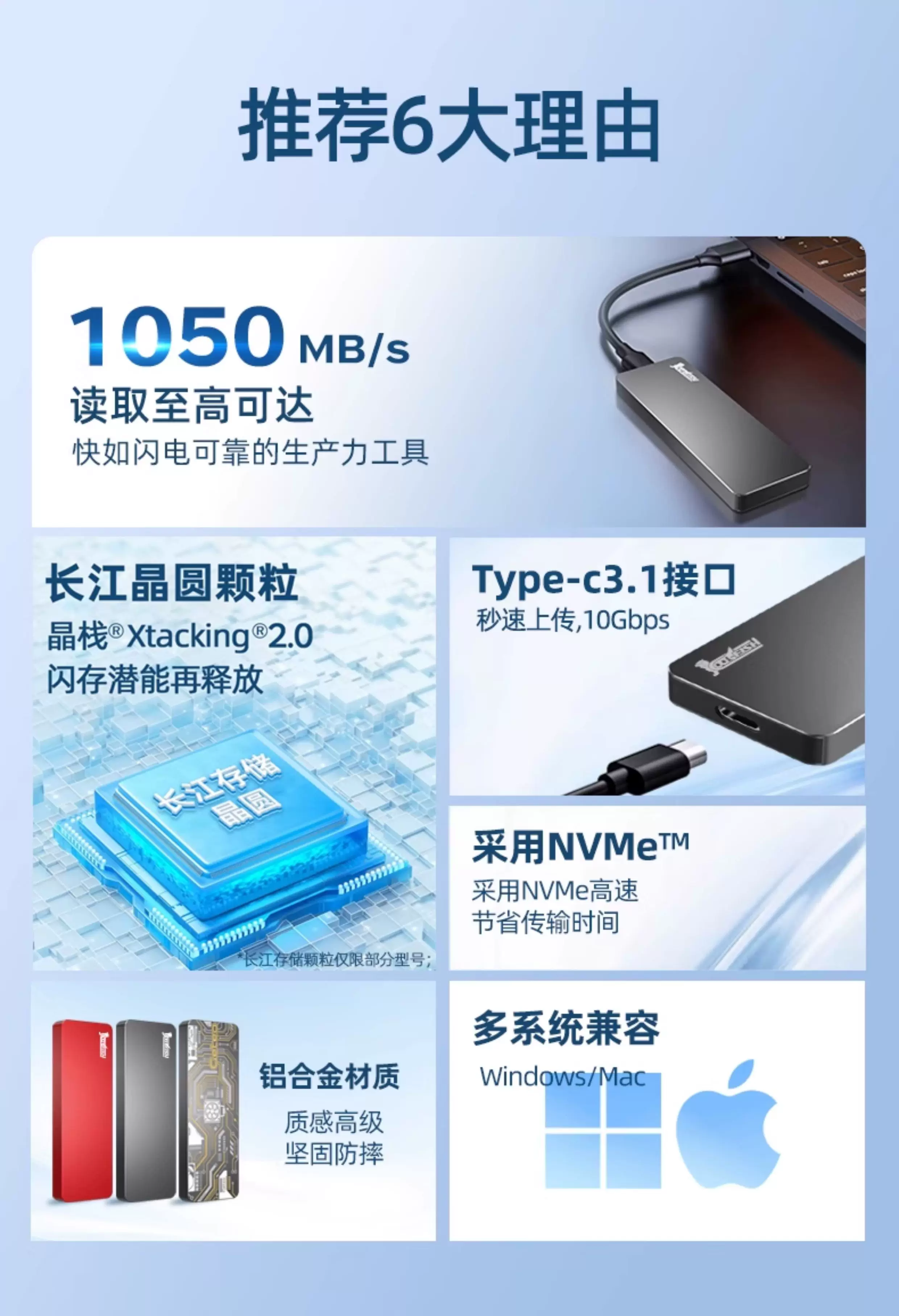 固态随身硬碟1t高速ssd移动固态随身碟大容量长江储存颗粒固态硬碟4t