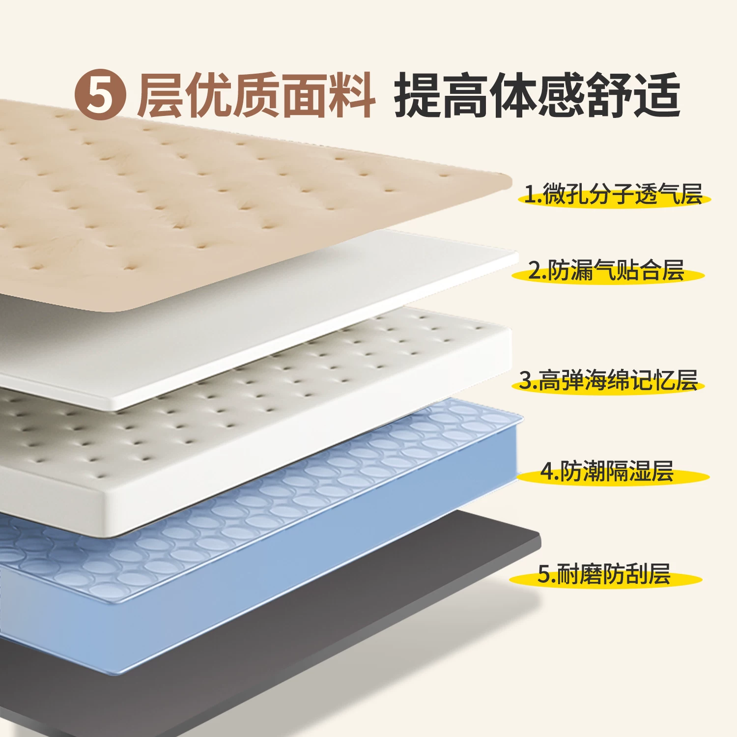 Primitive camping inflatable mattresses, floor mats, portable floor mats, tents, inflatable air mattresses, automatic air mattresses, outdoor sleeping mats