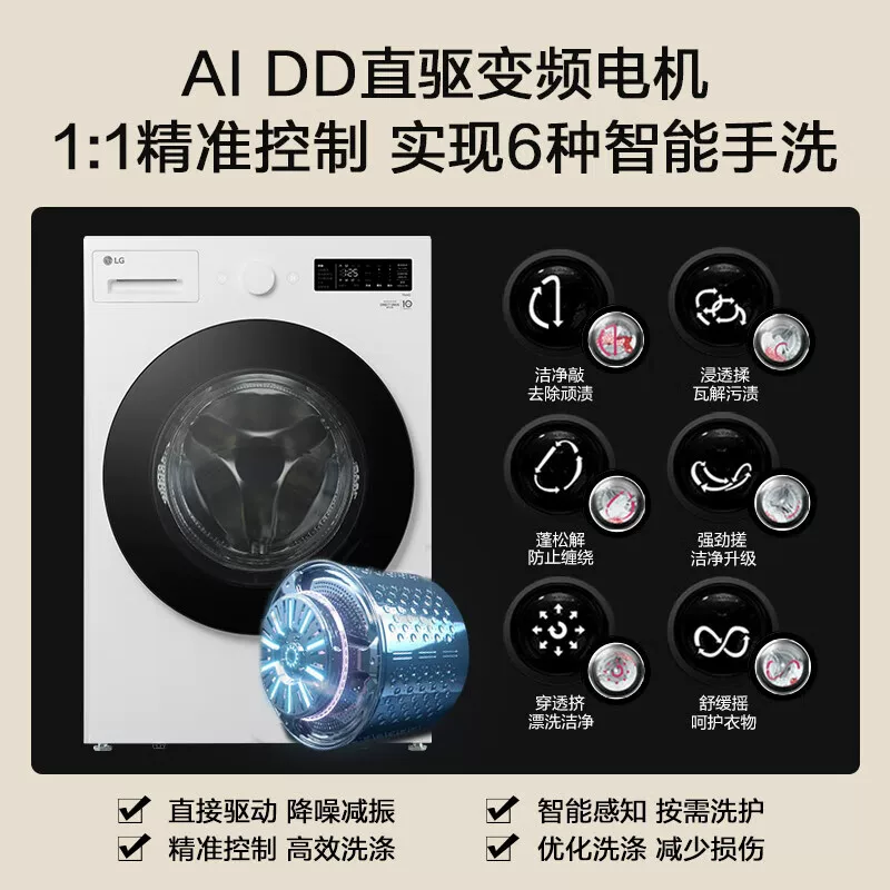 LG FY14CJ0E FF14DJ0C 14KG Большая емкость полностью автоматическая автоматическая стиральная машина для барабанной машины Прямой трансформатор частоты привода