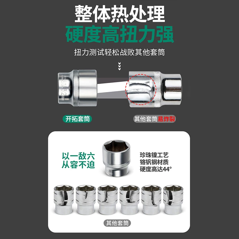 46 piece set of auto repair tools for new energy vehicle maintenance, 72 tooth ratchet wrench, professional tool S2 set