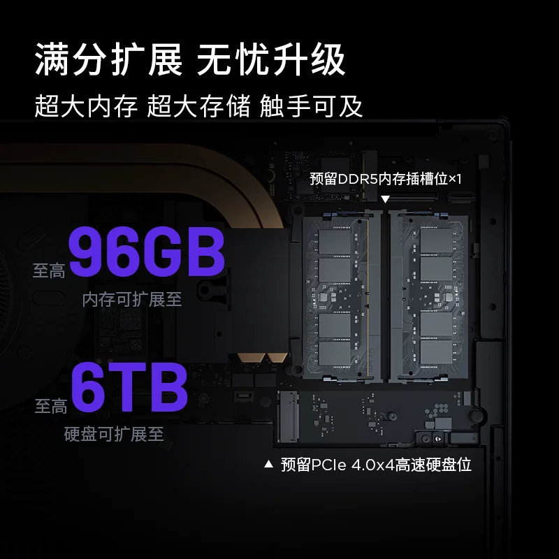 Lenovo, легкий и тонкий ноутбук, intel core i5, 16 дюймов, windows11, 24G, бизнес-версия