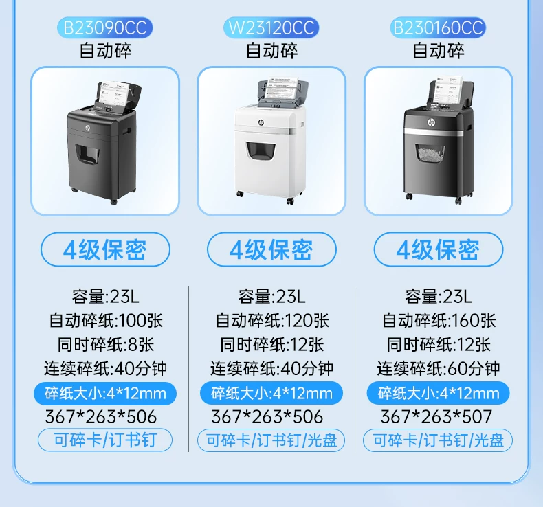 HP shredder, office specific, fully automatic, office, home, commercial, mini mini shredder, 5-level confidential desktop paper file, 4-level shredder, card shredder, shredding CD card
