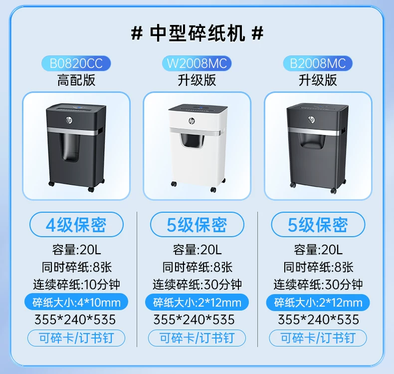 HP shredder, office specific, fully automatic, office, home, commercial, mini mini shredder, 5-level confidential desktop paper file, 4-level shredder, card shredder, shredding CD card