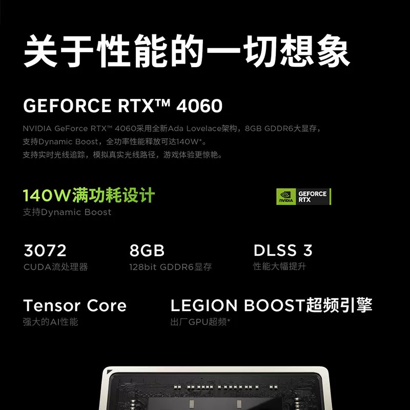 2024 Lenovo Saveer R9000p/Y9000p/Y7000p Core i9 Gaming E-Sports Ноутбук