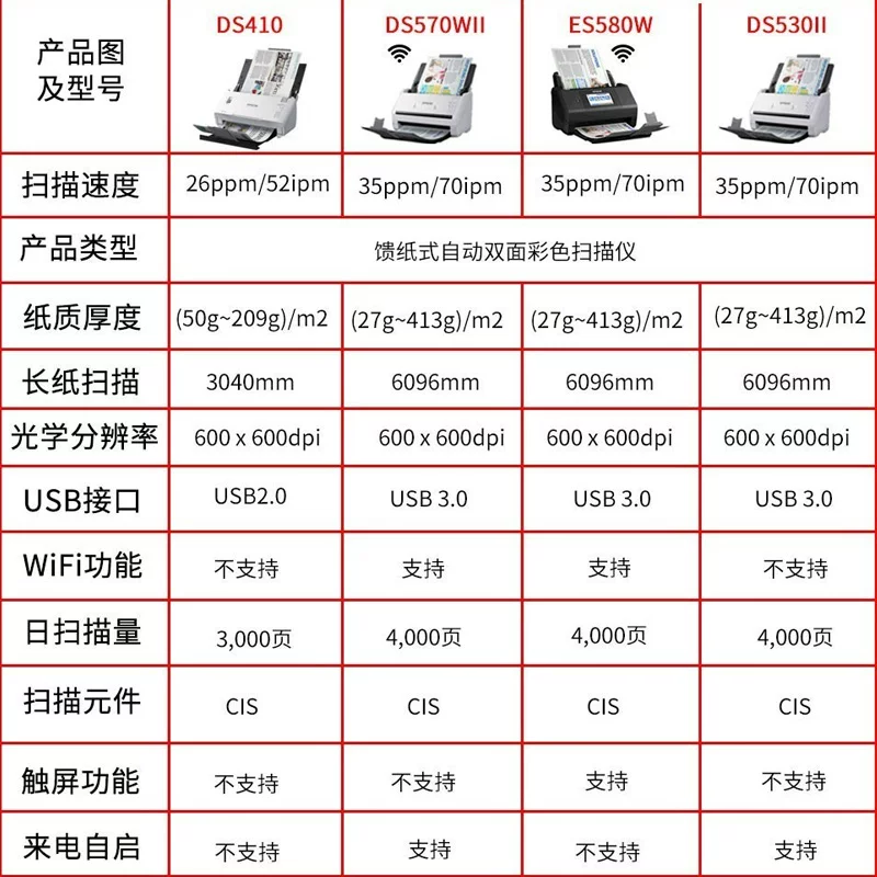 SF EPSON Epson DS570WII/ES580W/410/530 color scanner, high-speed high-definition WIFI automatic double-sided continuous feeding A4 image file case card scanning PDF