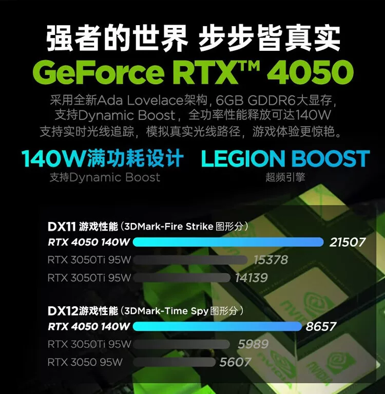 Ноутбук Lenovo/Lenovo Savior Y7000P i7 14700HX RTX4070 с высокой щеткой