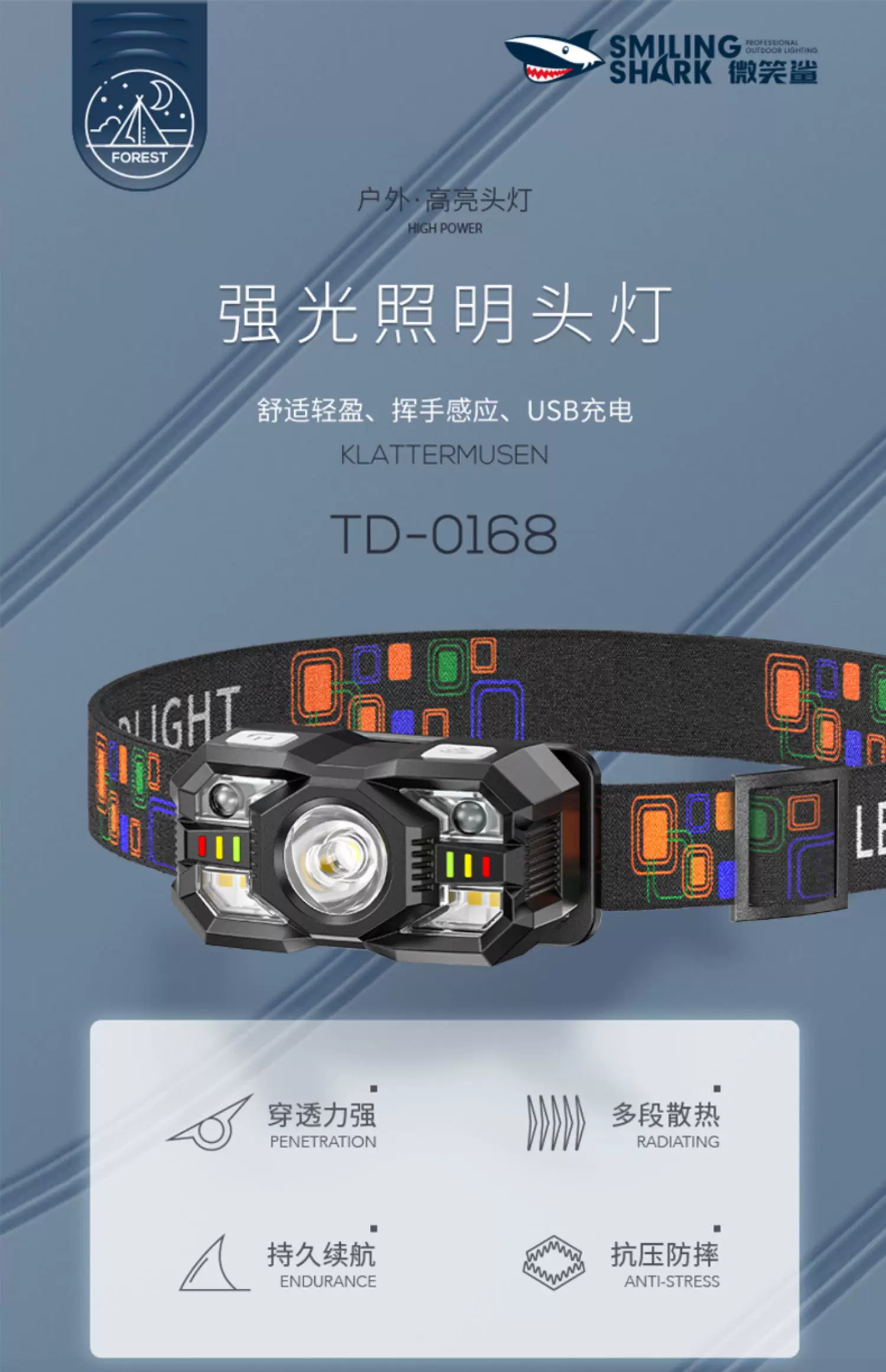 Smiling Shark Headlights, Strong Light Charging, Ultra Bright Head Mounted Fishing, Outdoor Long Range, Intelligent Sensing LED Night Fishing