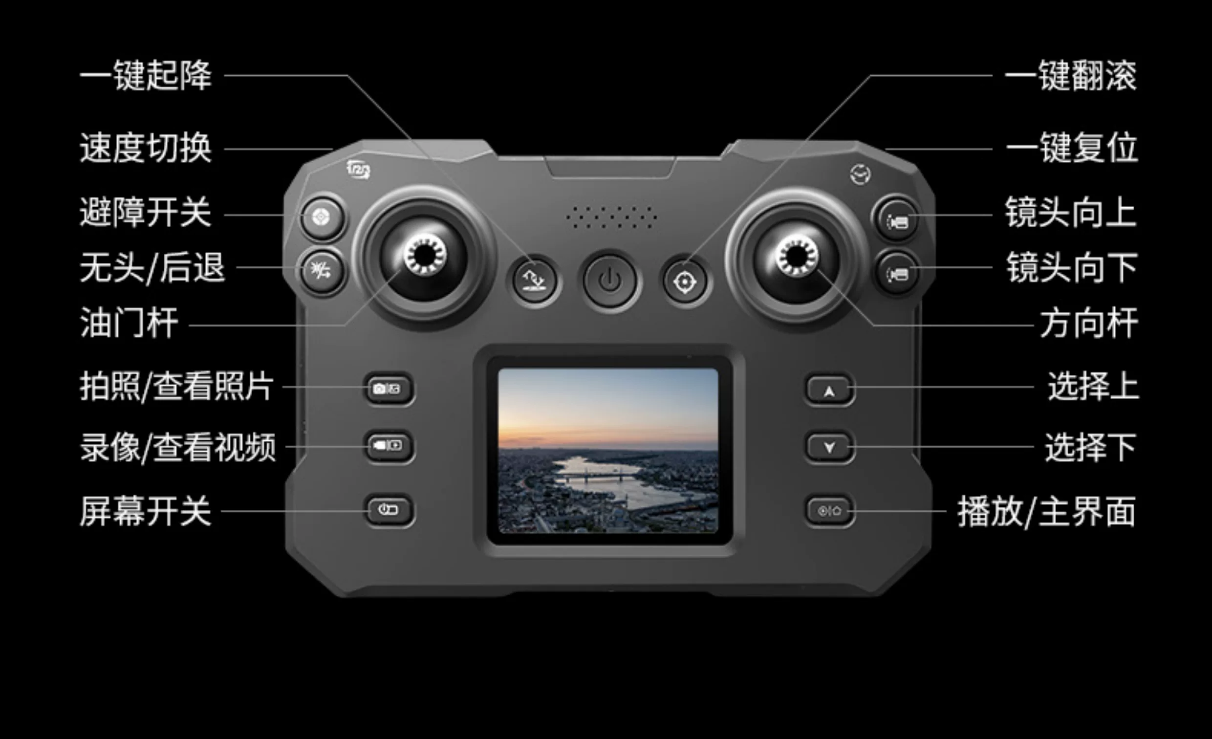 2025 new model with screen LCD remote control drone high-definition aerial photography hovering four axis drone children's toy