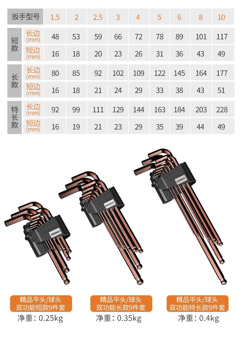 Hexagonal wrench set with hexagonal inside hexagonal plum blossom and hexagonal screwdriver tools, complete set of wrenches, automatic hexagonal wrench