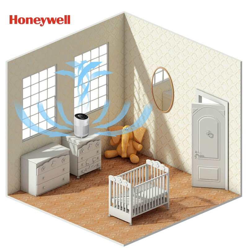 Очиститель воздуха Honeywell Huo Sheng HMS-AQ-11 для дома и офиса