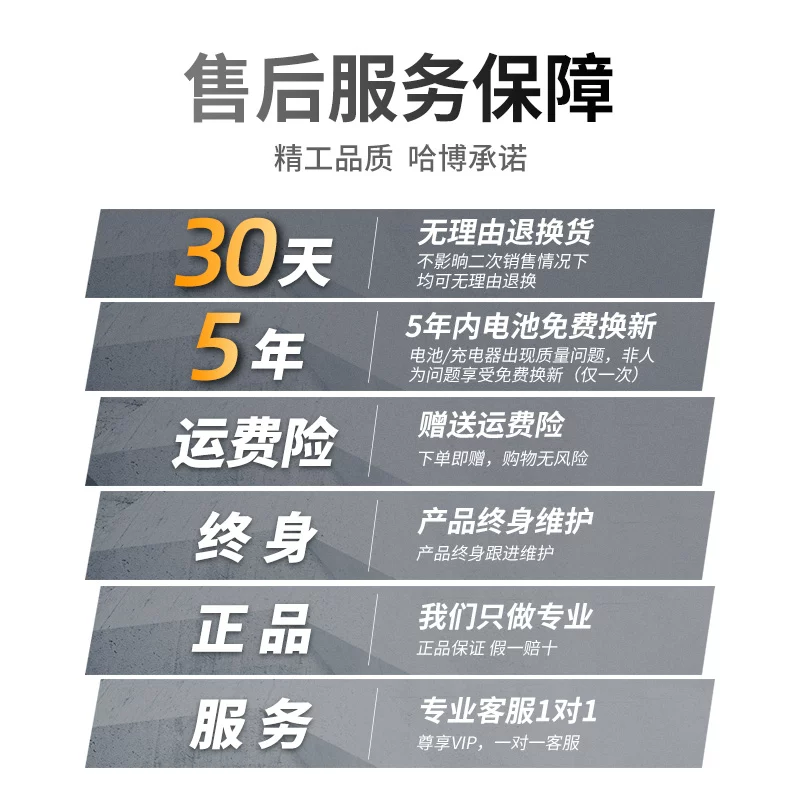 Home multifunctional toolbox, hardware electrician maintenance tool group, car drill storage box selection
