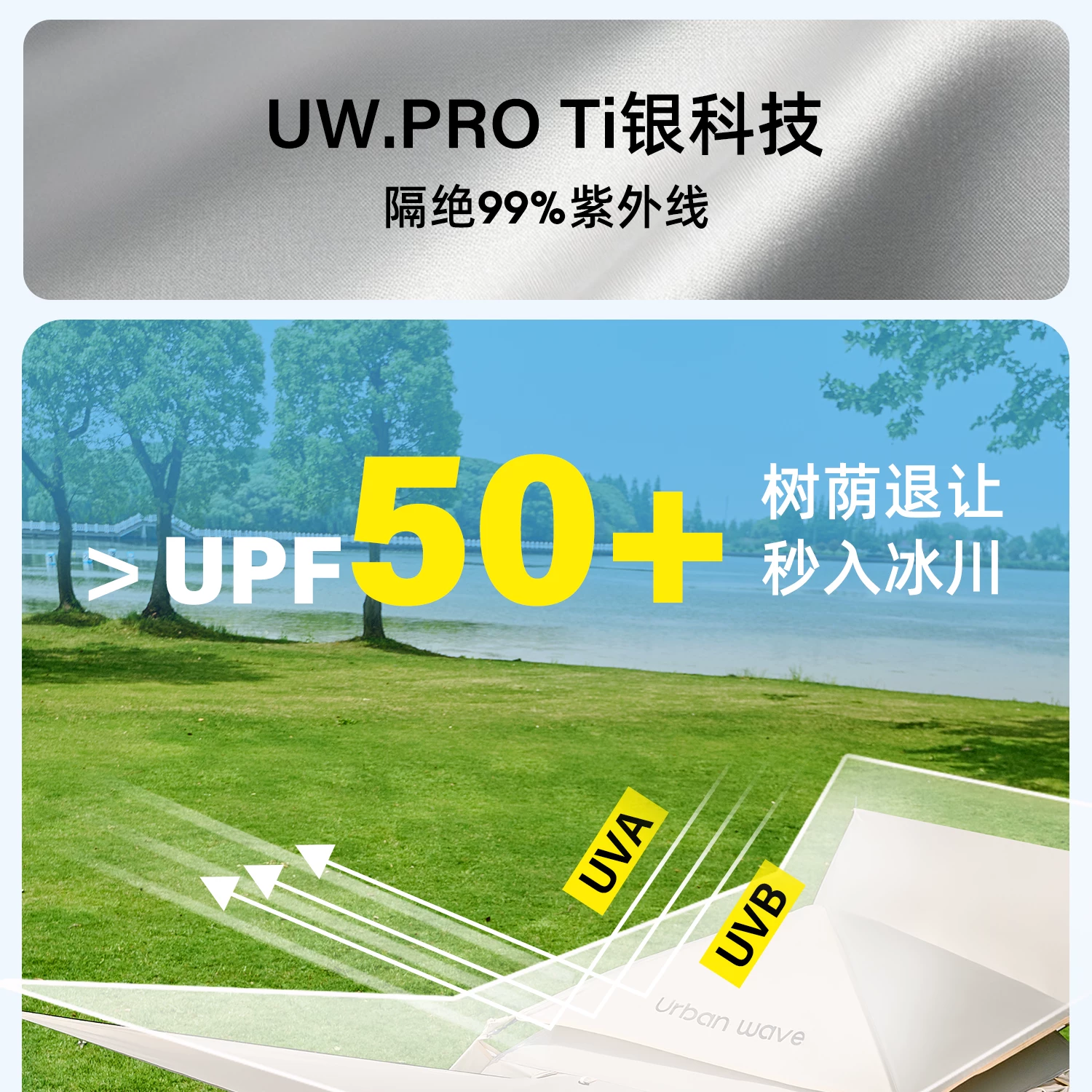 Urbanwave Tent Outdoor Portable Folding Camping Overnight Rainproof Thickened Outdoor Camping Equipment Automatic