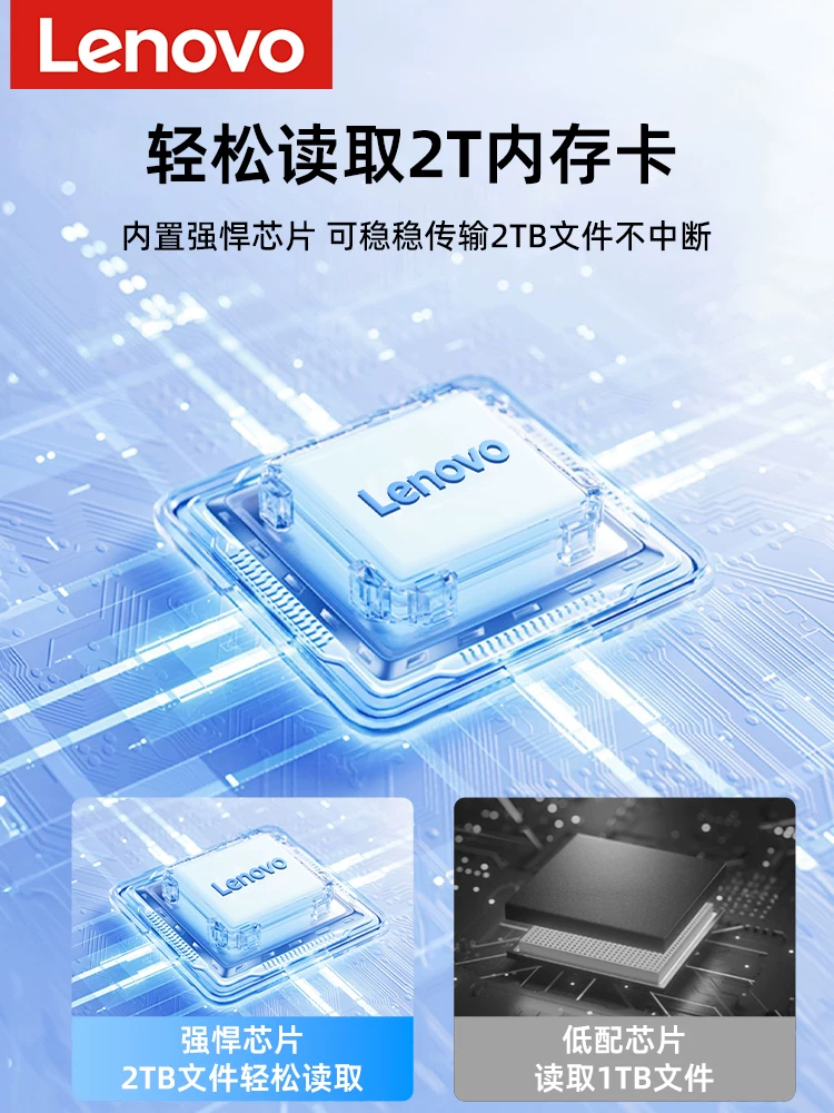 联想读卡器sd卡高速usb3.0索尼佳能相机ccd手机电脑tf多合一通用行车记录仪内存卡转换器typec华为苹果15/16