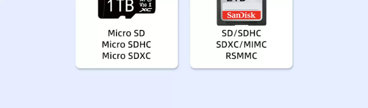联想读卡器sd卡高速usb3.0索尼佳能相机ccd手机电脑tf多合一通用行车记录仪内存卡转换器typec华为苹果15/16