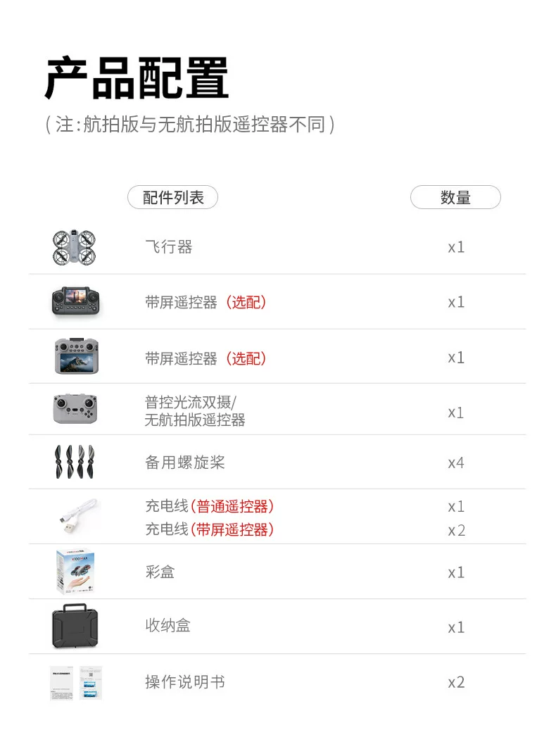 Mini drone aerial photography, high-definition, elementary school students' small entry-level remote-controlled airplane, children's toy, boys' flying machine