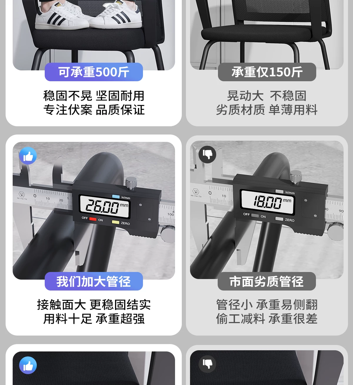 Эргономичное офисное кресло Senqu Xiaosheng SQBGY040
