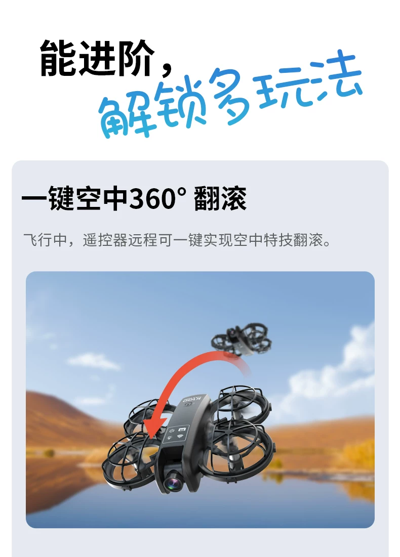 Drone with screen, colorful lights, full protection frame, aerial photography drone, mini remote control, airplane toy, beginner level