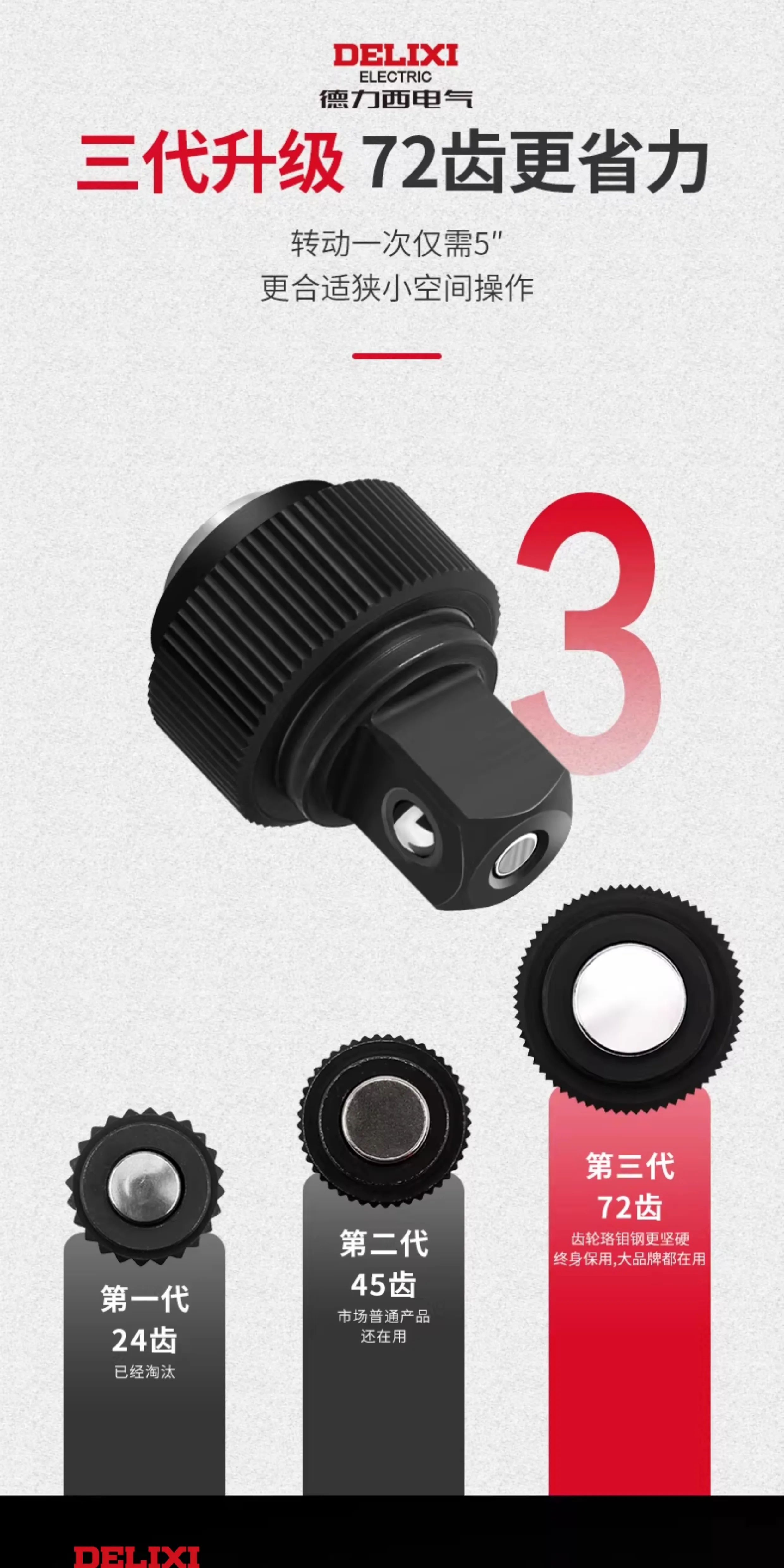 Delixi Auto Repair Tool Set Socket Wrench Ratchet Car Repair Combination Repair Box Multi functional 1/4 inch Socket Wrench