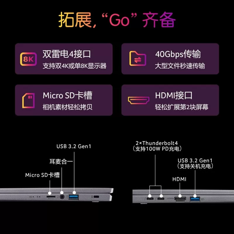 Acer, S5, легкий и тонкий дизайнерский портативный ноутбук для школьников и студентов, 16 дюймов, intel core i5, intel core i7