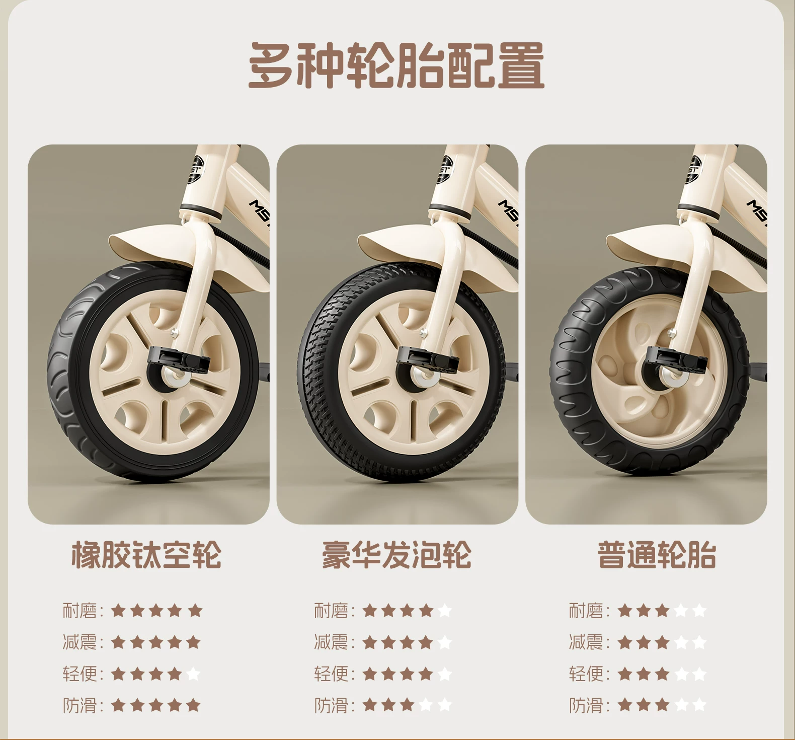 Miset children's tricycle, bicycle for children aged 1 to 3 to 6, baby stroller, handcart, bicycle