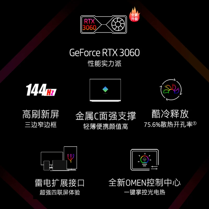 HP, ноутбук для школьников и студентов, процессор AMD ryzen, RTX3060, коллекция 2021