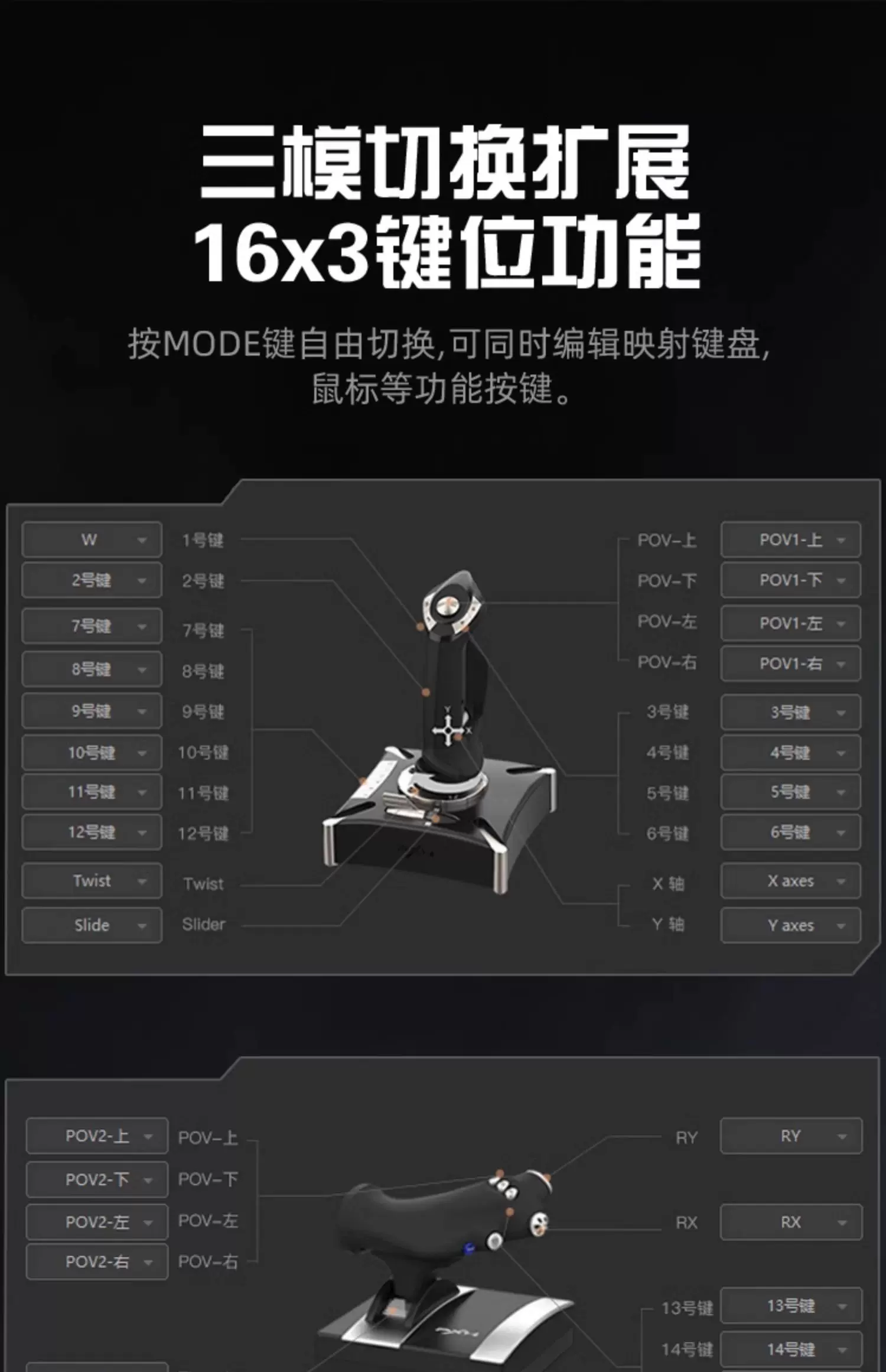 Laishida PXN2119 Simulated Flight Joystick, Microsoft Simulated Flight 2024 Royal Air Combat Fighter, World Aircraft Controller, XPlane Gamepad, War Thunder Unbounded Aircraft External Device