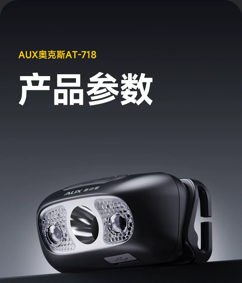 AUX headlights, strong light charging, ultra bright sensing, head mounted lighting, ultra long endurance, outdoor fishing, hiking, small size