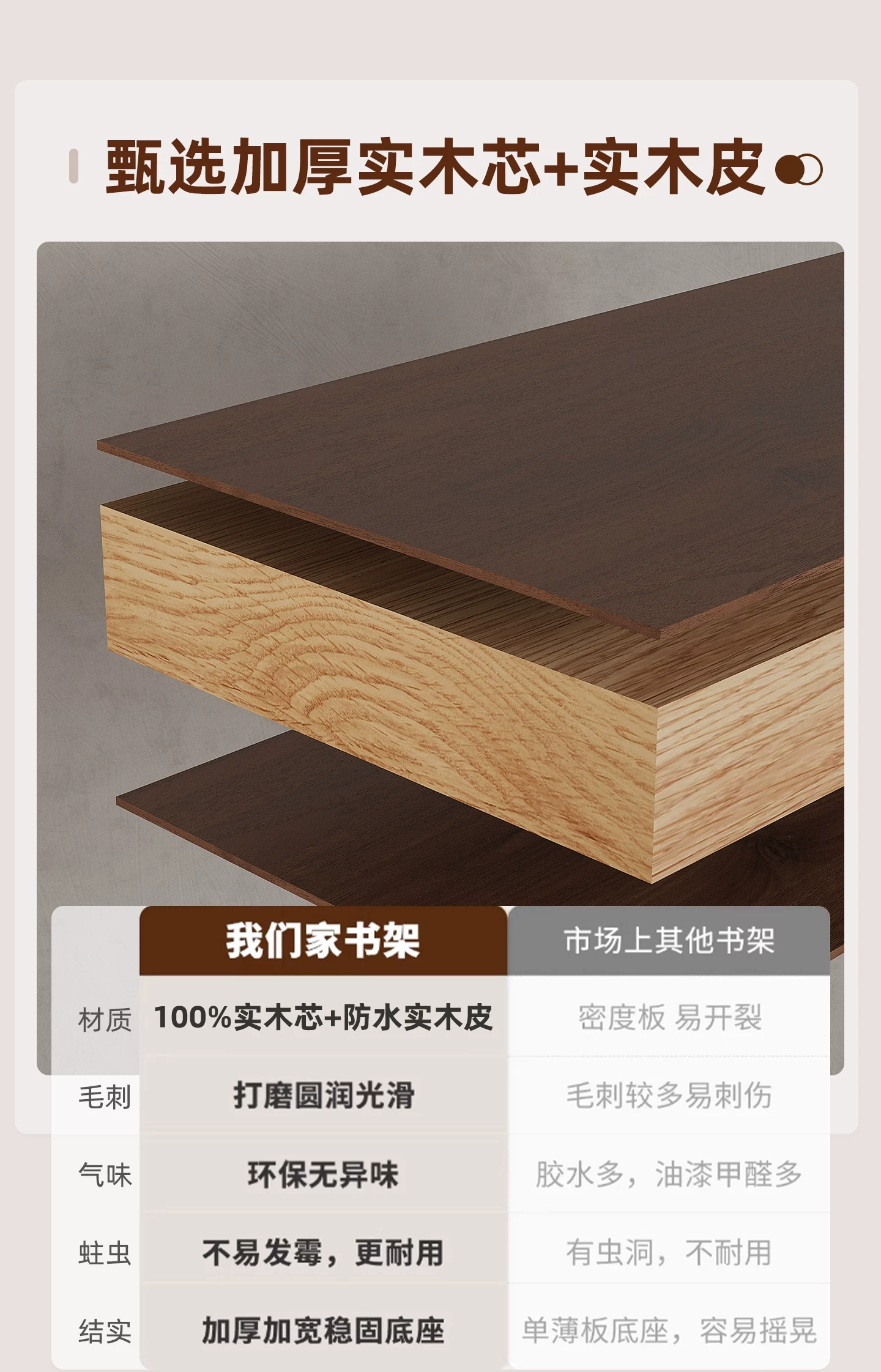 Solid wood core rotating bookshelf, 360 degree movable living room retro narrow bookshelf, floor standing storage rack, multi-layer storage cabinet