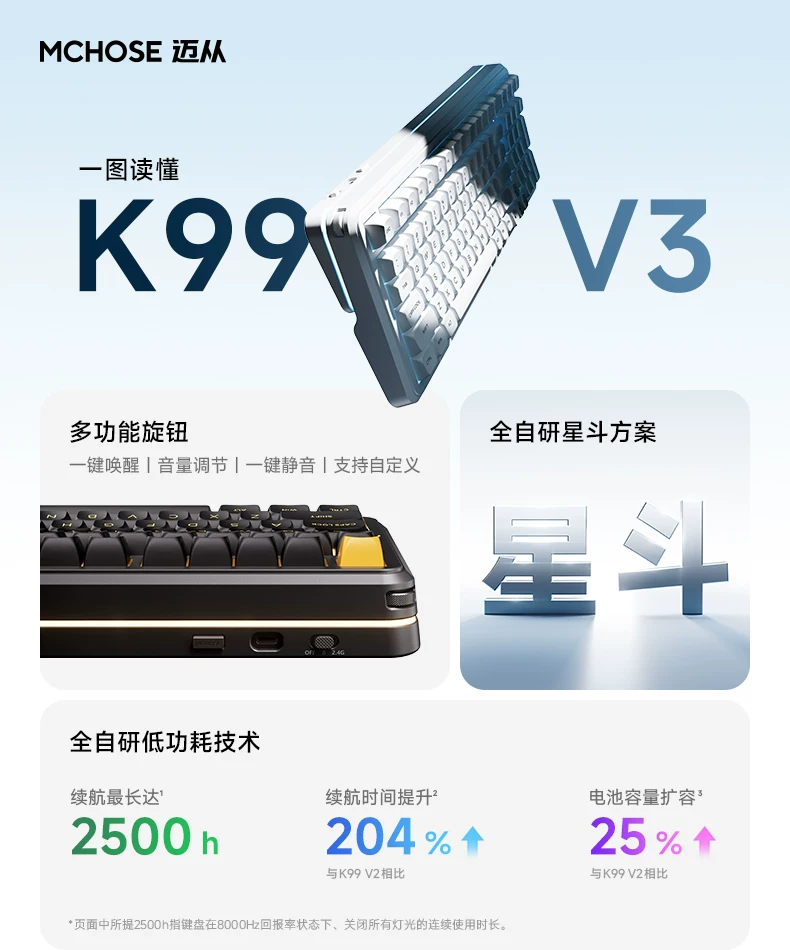 MCHOSE K99 V2V3 Customized Mechanical Keyboard Wireless Bluetooth the third mock examination E-sports Game Office Computer