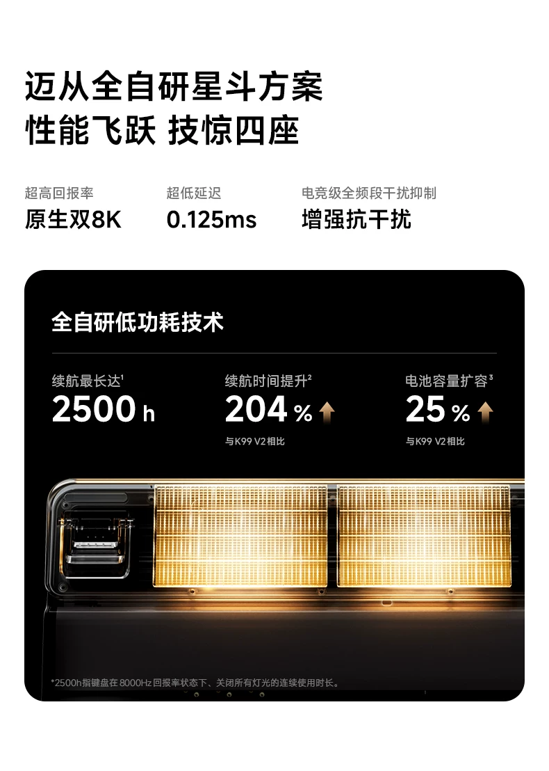 MCHOSE K99 V2V3 Customized Mechanical Keyboard Wireless Bluetooth the third mock examination E-sports Game Office Computer