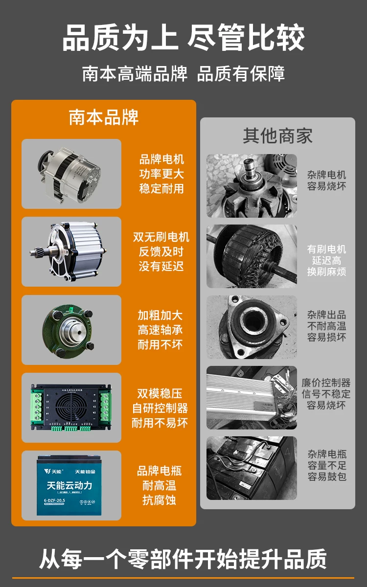 Nanben all terrain diesel remote-controlled tracked lawn mower, multifunctional rotary tiller, weeding lawn mower, rotary tiller