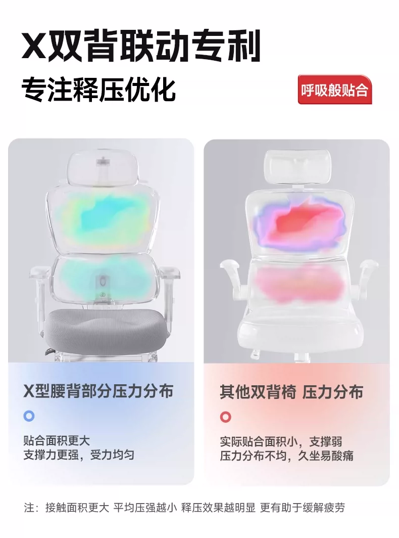Игровое кресло Changdong