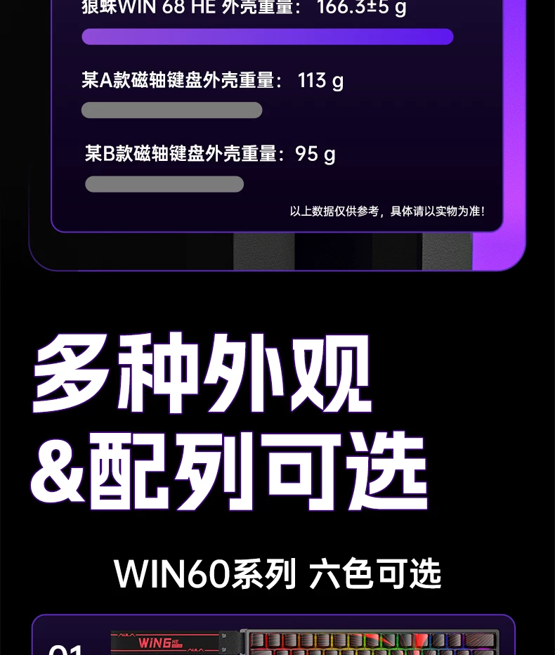 Wolf Spider Magnetic Axis Mechanical Keyboard WIN60 RGB Customized Wired Keyboard for Esports Games 68HE High Wheel Inquiry Rate Suitable for RT Fearless Contract