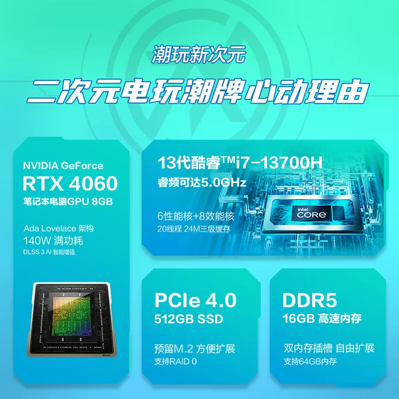 [Горячая модель] Высокопроизводительный ноутбук ASUS Tianxuan 4 Tianxuan 5 Pro 4060 для игры в Black Wukong Студенческий игровой ноутбук для киберспорта Intel Core i9 14-го поколения Официальный магазин