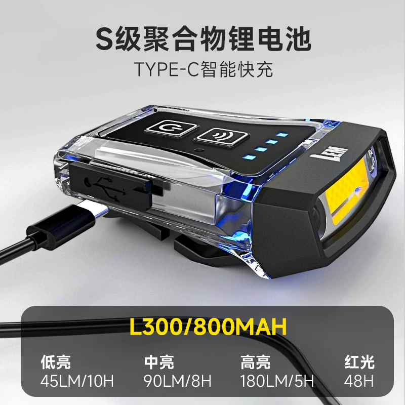 LEM Headlamp Fishing Specific Induction Hat Clip Light Strong Light Super Bright Charging Head Mounted Clip on Long Range Night Fishing Light
