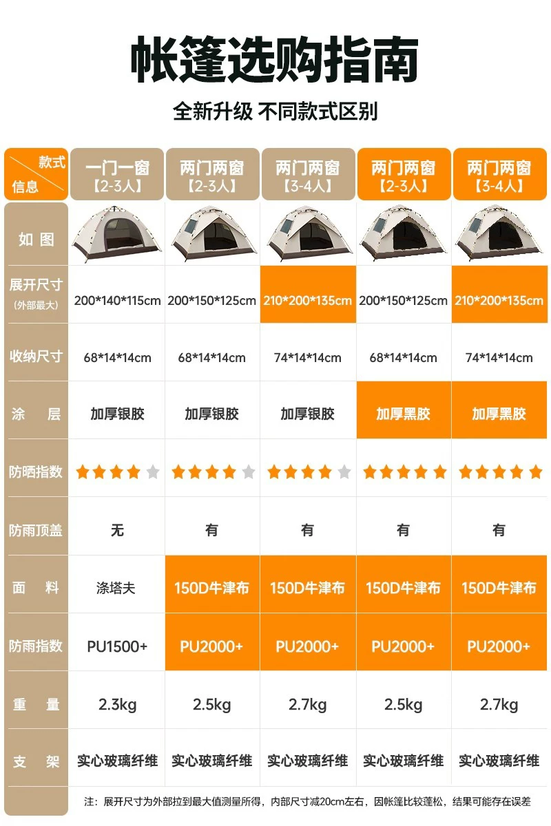 德国全自动露营帐篷户外折叠可携式防雨防晒加厚专业野营过夜装备