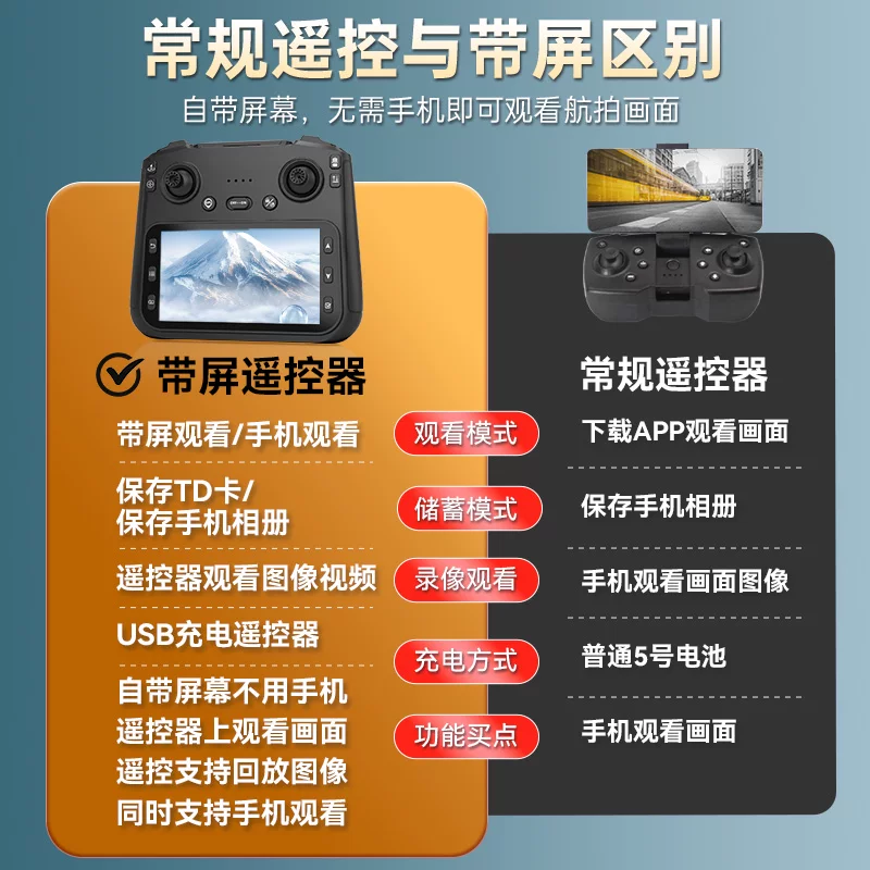 Large children's drone with screen GPS automatic return remote control aircraft professional high-definition aerial photography boy toy 9