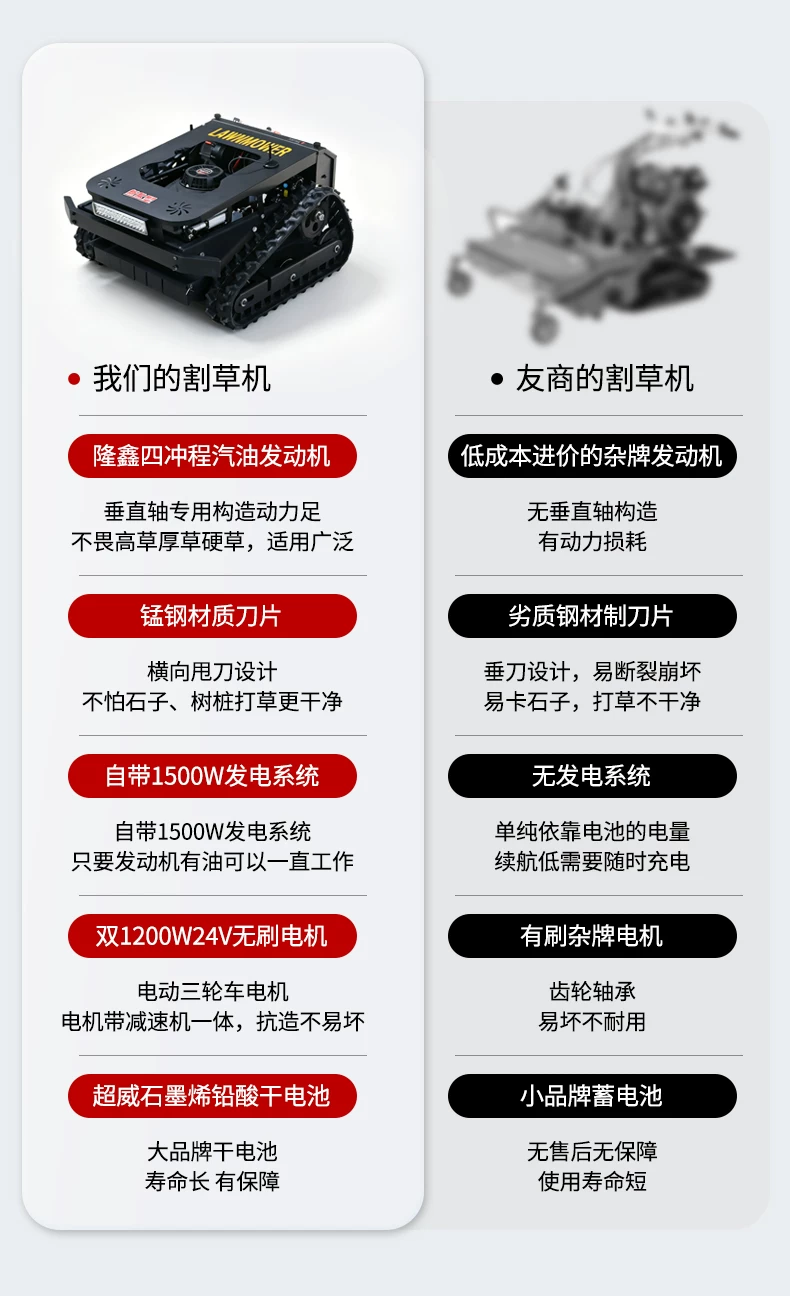Remote controlled tracked lawn mower, fully automatic orchard and mountain agricultural weeding machine, high-power lawn mowing and clearing machine