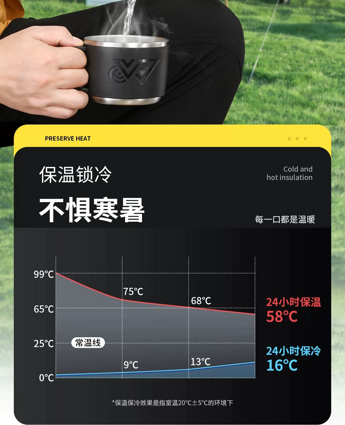 Insulated Cup Large Capacity Outdoor Insulated Pot Large Household Hot Water Bottle Water Bottle Travel Portable Construction Site Insulated Water Cup